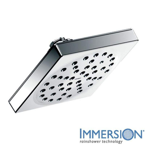 1.5 GPM Single Function Rain Shower Head in Chrome