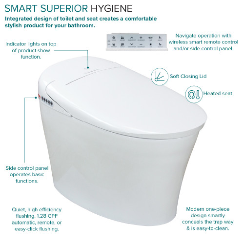 Transolid Rosemary 1-Piece 0.8/1.28 GPF Dual Flush Elongated Bidet Toilet in White