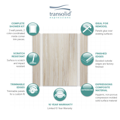 EWK483672-43 Expressions 36" X 48" X 72" 3-Piece Shower Wall Trimmable Kit, In Sorento