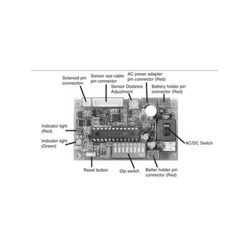 Control Moentrol Module for Urinal Flushometer