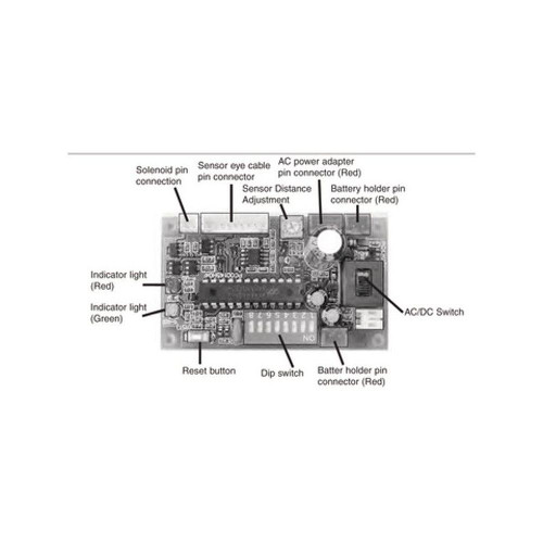 Control Moentrol Module for Toilet Flushometer