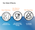 OraCare Travel (Case of 24)
