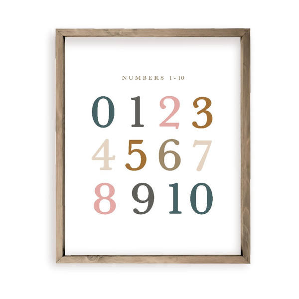 Learn The Numbers Home School Nursery Sign Wall Decor Kid's Room