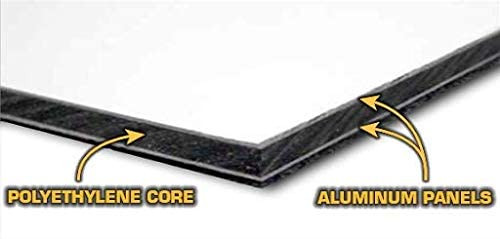 No Parking Loading Zone Aluminum Sign 8x12