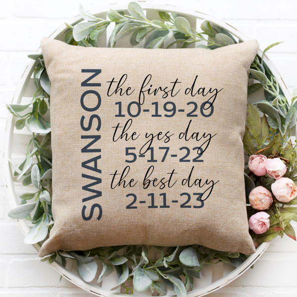 Personalized Memory Pillow Cover with Custom Name & Significant Dates - Cherish Life's Special Moments with a Unique Gift