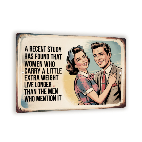 Funny Woman Weight Study Sign – 8x12 Vintage Metal Wall Art, Retro 1950s Humor Plaque, Mid-Century Decor For Kitchen, Office, Or Bar