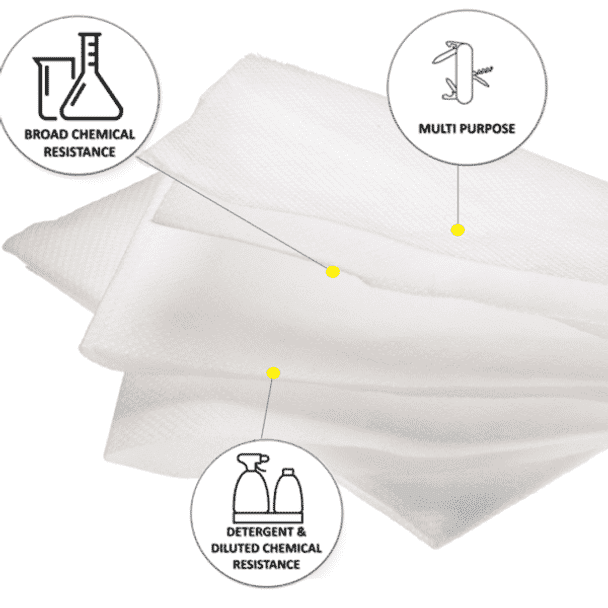 WP SOLVENT RESISTANT WIPES ROLL – 2 ROLLS OF 500 WIPES (1000)