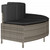  Hot Tub Benches with Cushions 2 pcs Gray Poly Rattan A949-365617