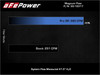 aFe 18-21 Kia Stinger V6-3.3L (tt) Magnum FLOW OE Replacement Air Filter w/ Pro 5R Media 30-10317