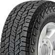 Cross Terrain Tires