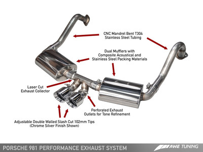 AWE Tuning 13-16 Porsche 981 Performance Exhaust System - w/Chrome Silver Tips 3010-32020 AWE Tuning 13-16 Porsche 981 Performance Exhaust System - w/Chrome Silver Tips 3010-32020