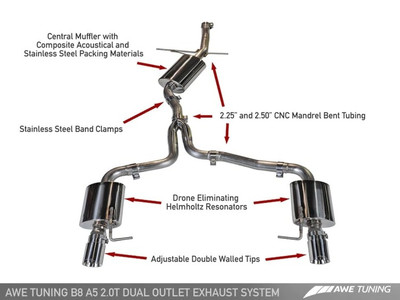 AWE Tuning 09-17 Audi B8 A5 2.0T Touring Edition Exhaust - Dual Outlet Polished Silver Tips 3015-32022 AWE Tuning 09-17 Audi B8 A5 2.0T Touring Edition Exhaust - Dual Outlet Polished Silver Tips 3015-32022