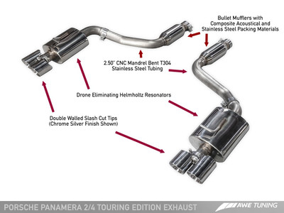 AWE Tuning 11-13 Porsche Panamera 2/4 Touring Edition Exhaust (2011-2013) - w/Chrome Silver Tips 3015-42060 AWE Tuning 11-13 Porsche Panamera 2/4 Touring Edition Exhaust (2011-2013) - w/Chrome Silver Tips 3015-42060
