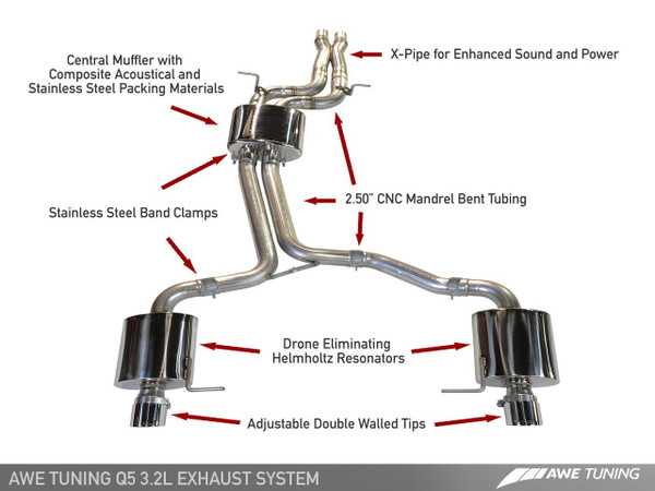 AWE Tuning 09-12 Audi 8R Q5 3.2L Non-Resonated Exhaust System (Downpipe-Back) - Diamond Black Tips 3020-33022