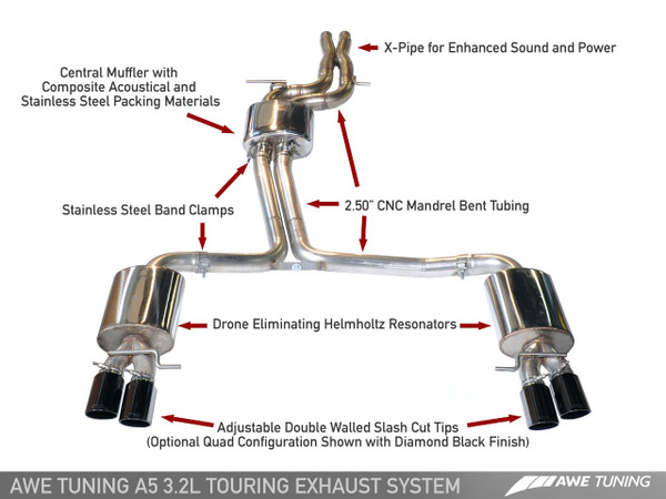 AWE Tuning 08-12 Audi B8 S5 4.2L Touring Edition Exhaust System - Diamond Black Tips 3015-42026