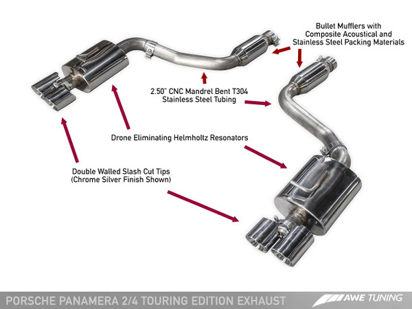 AWE Tuning 11-13 Porsche Panamera 2/4 Touring Edition Exhaust (2011-2013) - w/Chrome Silver Tips 3015-42060
