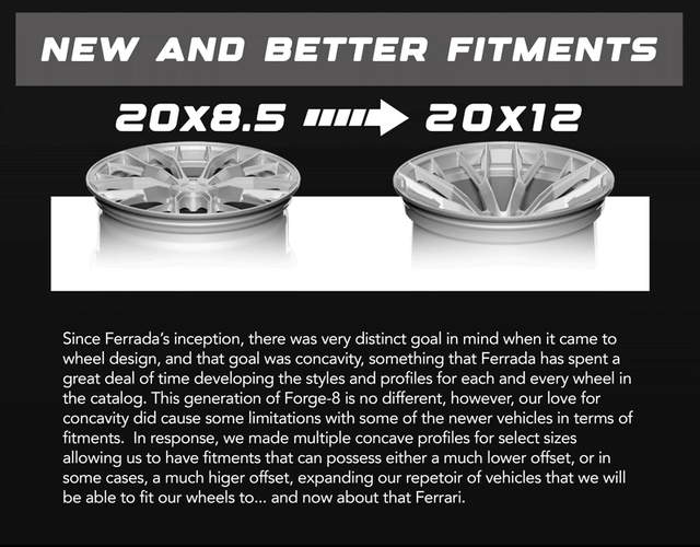 The Wait Is Over!! Ferrada FR9 Finally Released The Wait Is Over!! Ferrada FR9 Finally Released