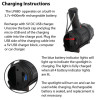 LUXPRO RECHARGEABLE LED SPOTLIGHT WITH POWER BANK 2000 LUMEN