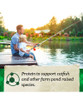 NUTRENA NATURE CANVAS FLOATING POND & CATFISH BAGGED FOOD 40LBS