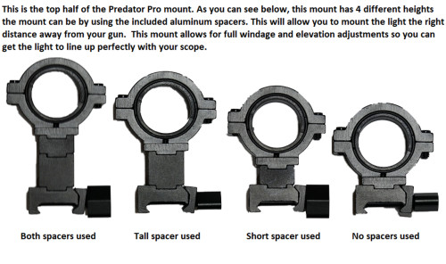 SNIPER HOG LIGHTS PREDATOR PRO WEAPON LIGHT MOUNT SNIPER HOG LIGHTS PREDATOR PRO WEAPON LIGHT MOUNT