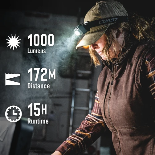 Woman wearing the Coast FLX10R headlamp with 1000 lumens, 172 meter beam and 15 hour run time callouts