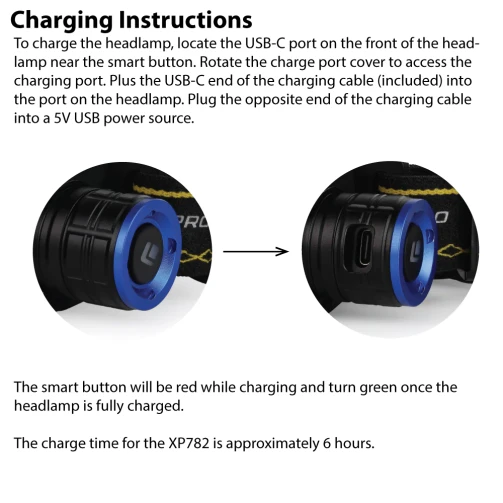 LuxPro XP782 headlamp USB-C charging instructions, about 6 hour charge time