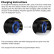 LuxPro XP782 headlamp USB-C charging instructions, about 6 hour charge time