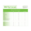 MCTprocal® Orange Flavor MCT Oral Supplement, 16-gram Packet