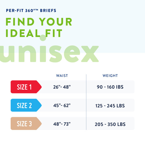 Prevail® Per-Fit 360°™ Daily Briefs, Maximum Plus, Size 3