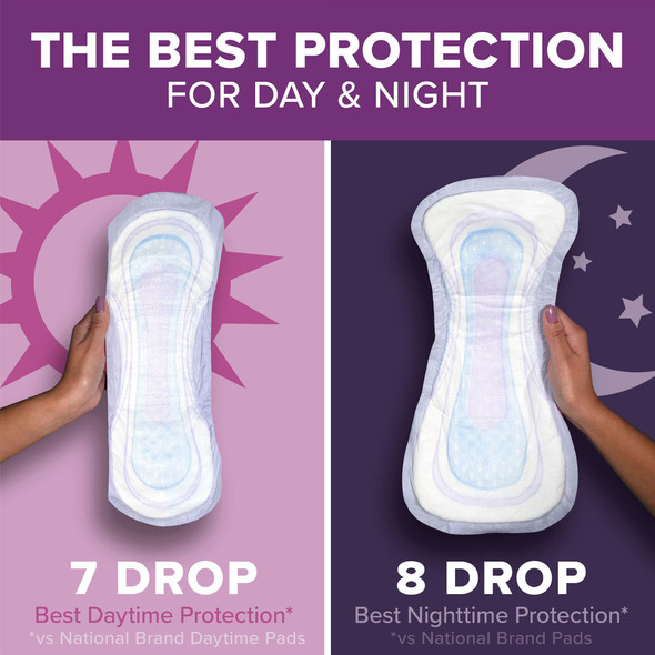 Poise® Fresh Protection™ Overnight Pads