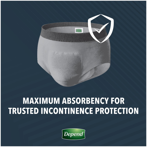 Depend® Real Fit® Maximum Absorbent Underwear, Small / Medium, 22 per Package