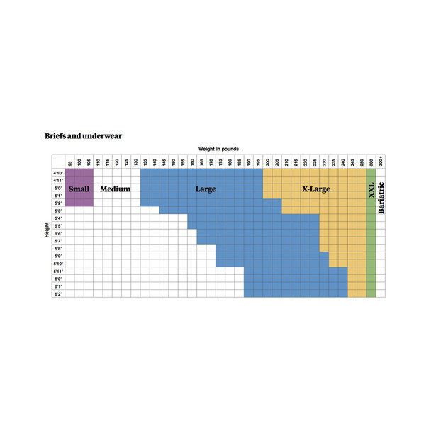 McKesson Super Moderate Absorbency Incontinence Brief, Large