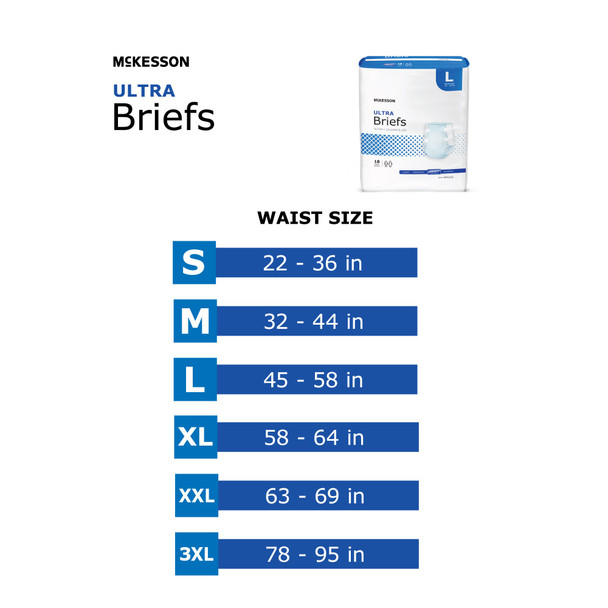 McKesson Ultra Heavy Absorbency Incontinence Brief, 2X-Large