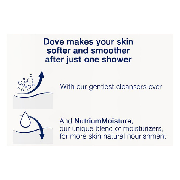 Dove® Sensitive Skin Body Wash