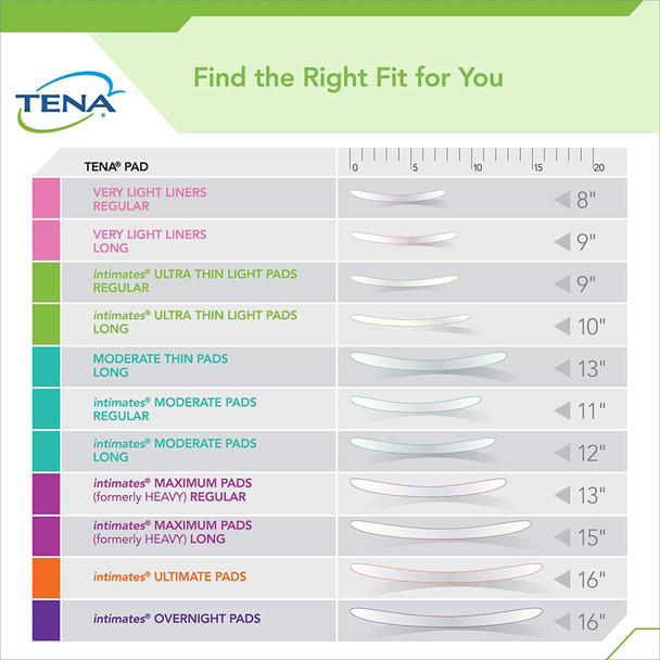 Tena® Intimates™ Ultra Thin Light Pads Regular Bladder Control Pad, 9-Inch Length