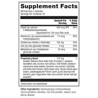 Liver Support