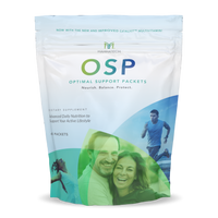 Optimal Support Packets