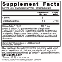 GI-ProBalance