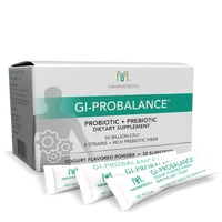 GI-ProBalance