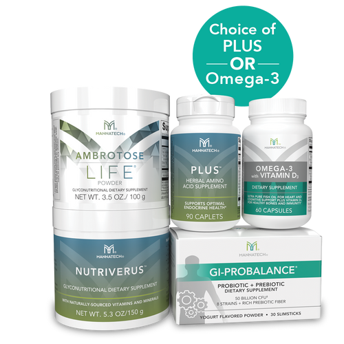 Your Health