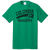 Columbia Raiders Tee - Kelly