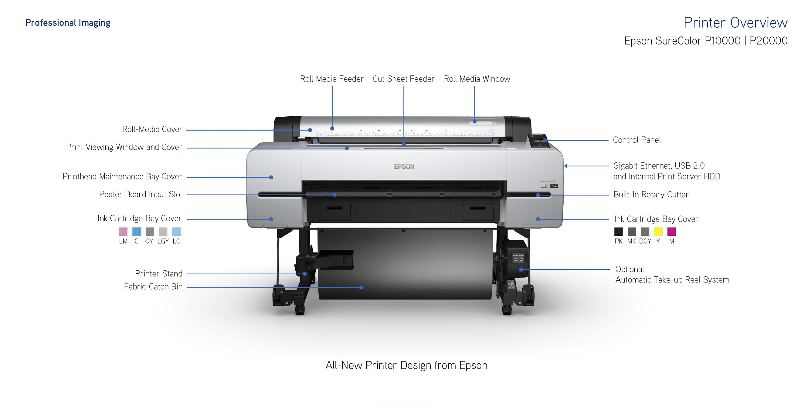 Epson Automatic Take-up Reel System for SureColor P10000 & 20000