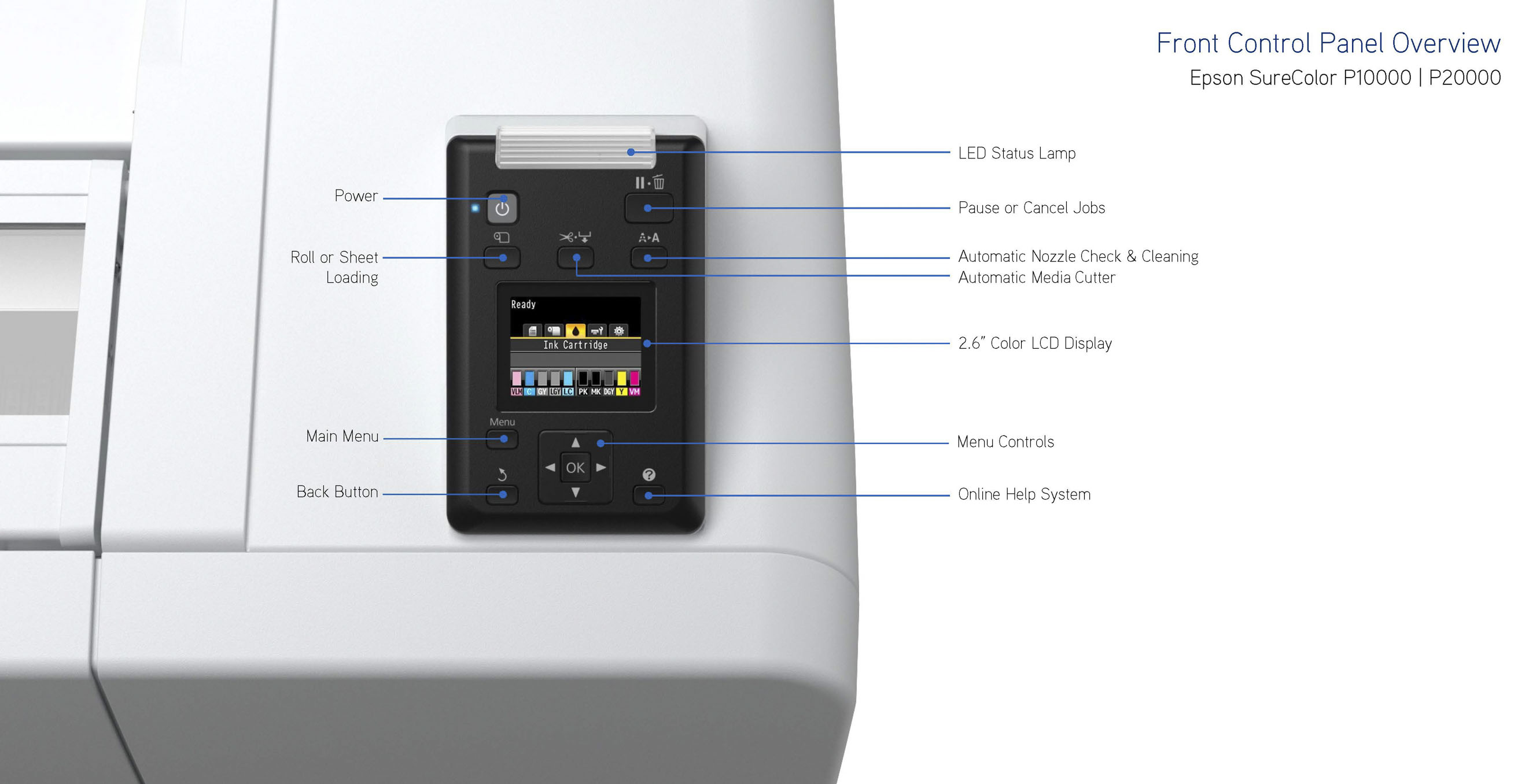 Front Control Panel