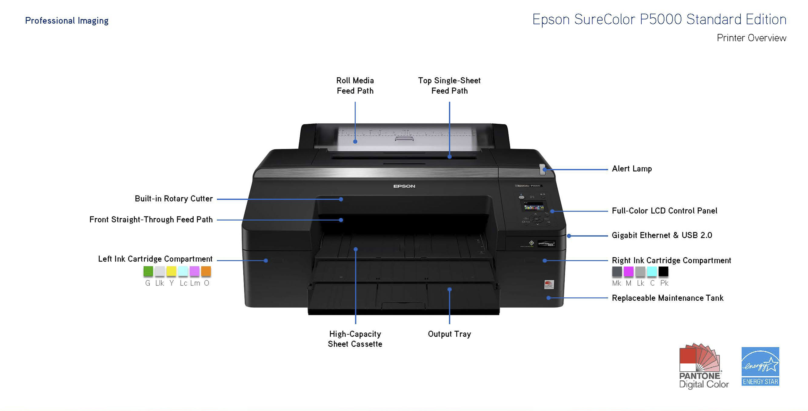 p5000 printer overview