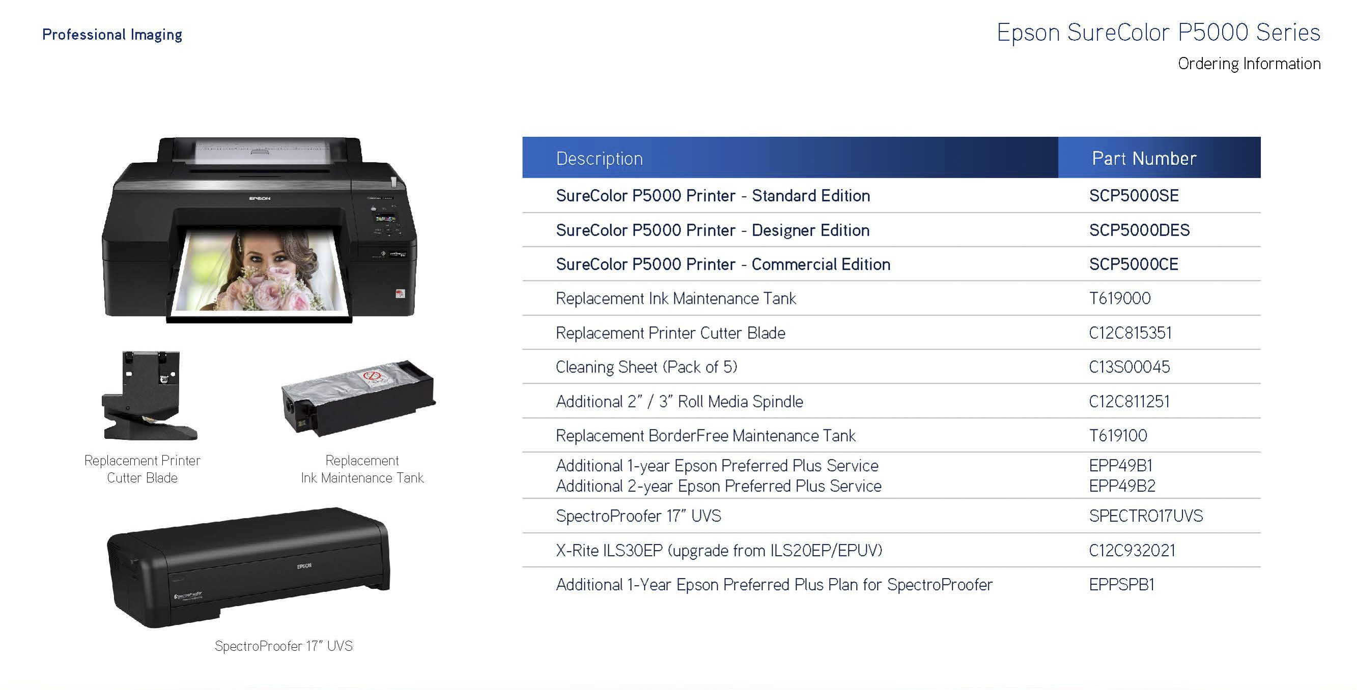 p5000 ordering information