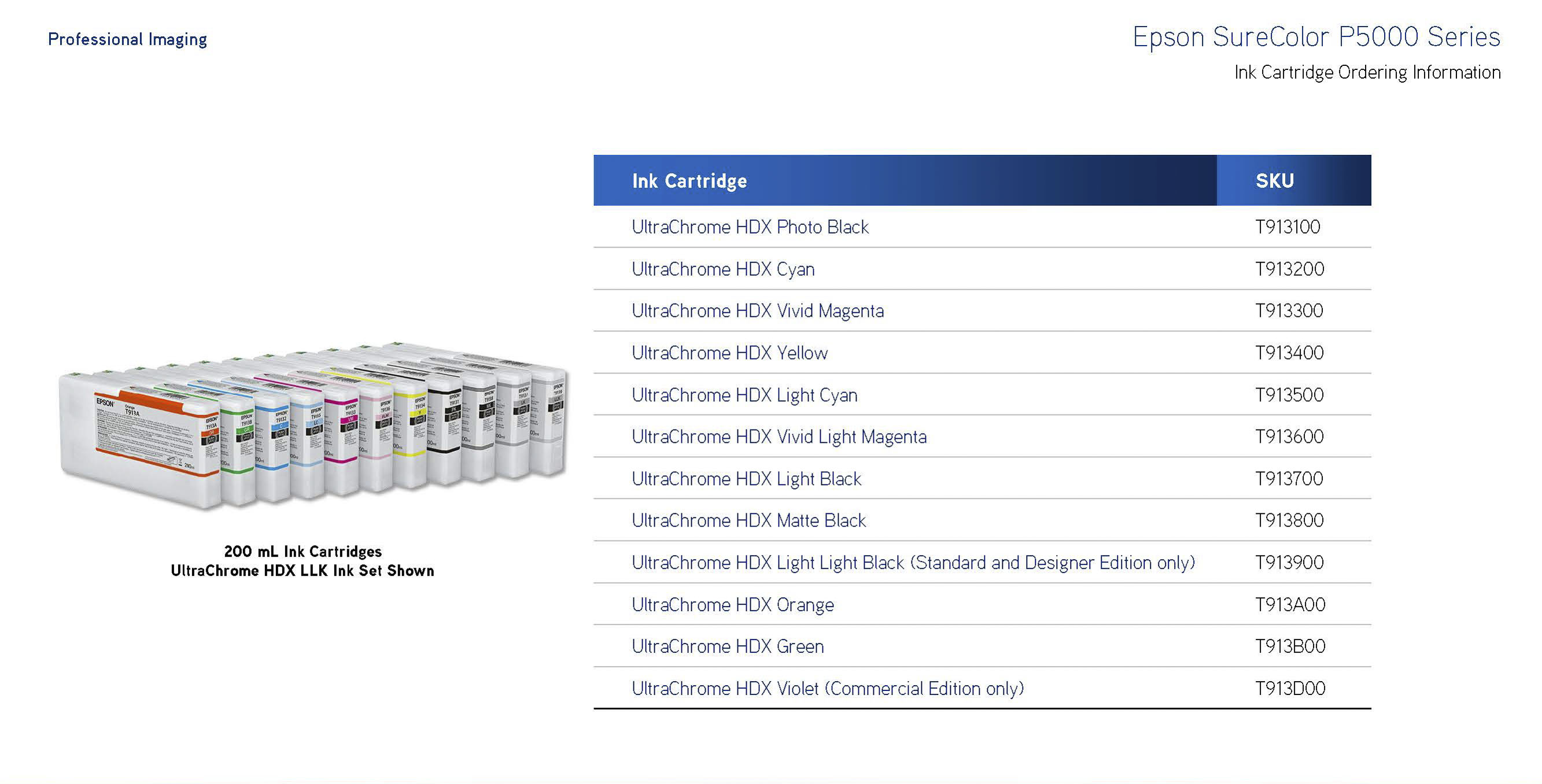 ink cartridge ordering