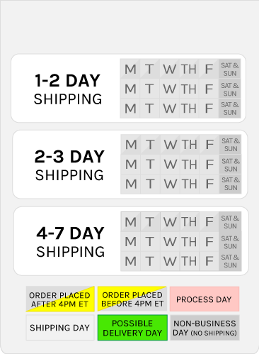 ThriftyShipping0.png ThriftyShipping0.png