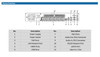 LTS QT0295216 – 32CH 4K NDAA AI NVR System with 27 AI Cameras, Mounts, 16CH PoE & 8 x 2TB Storage