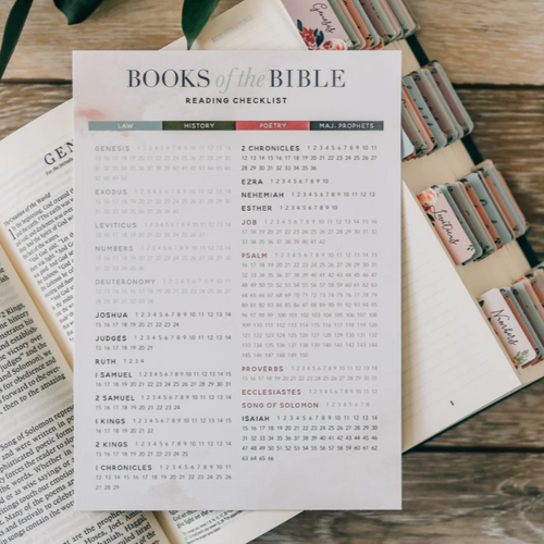 Books of the Bible Reading Checklist