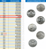 5 baht coin, circulated in 1997, used (number 1)